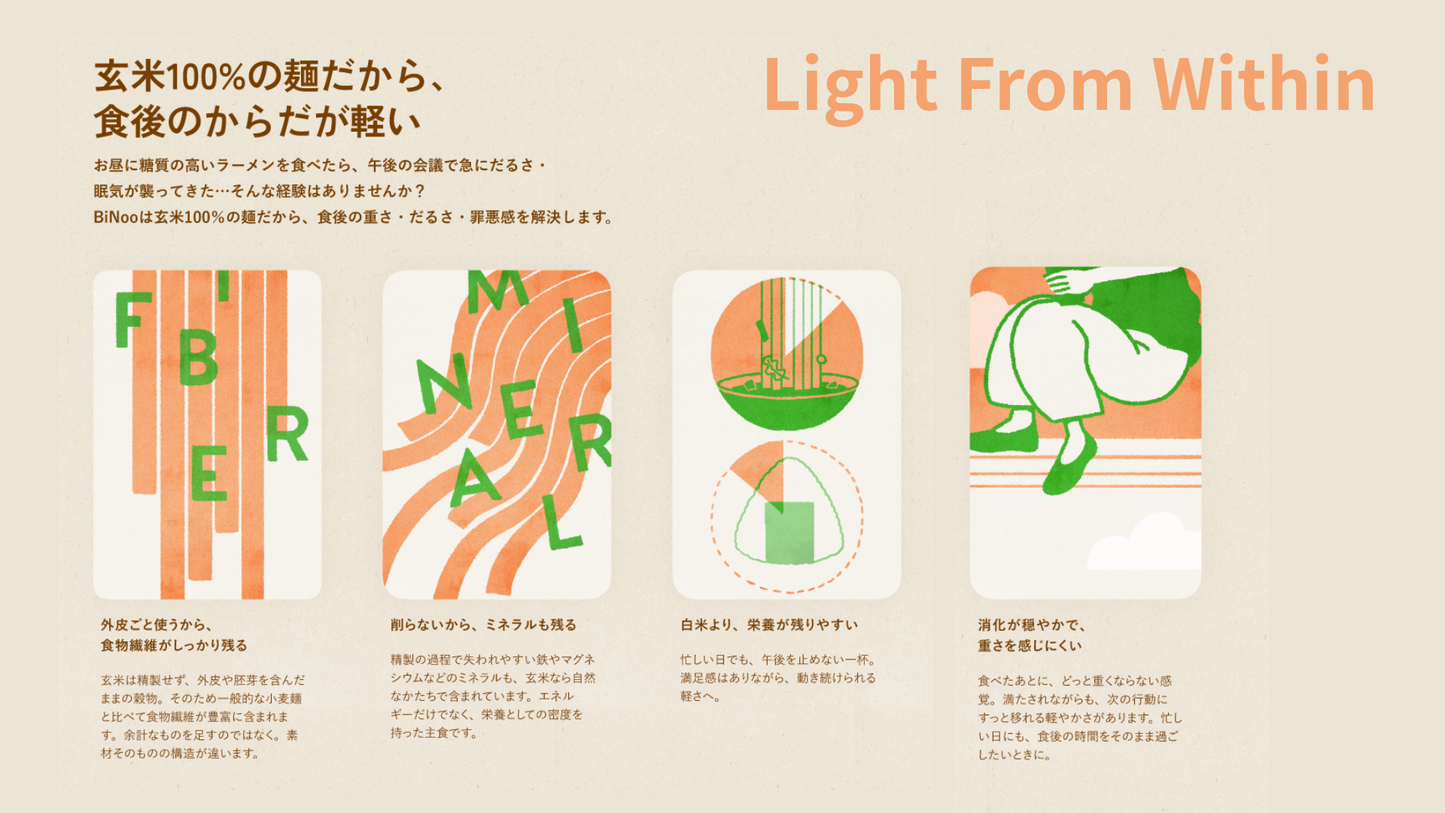 玄米カップ麺BiNoo1箱（8カップ入り）